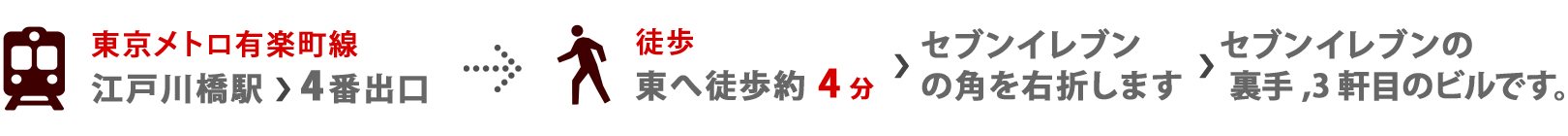 弊社までのアクセス