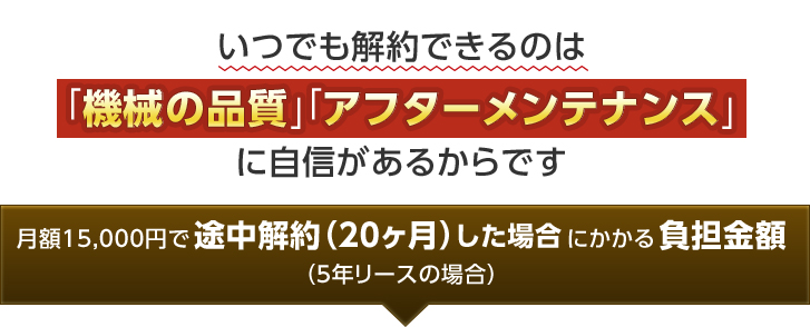 何時でも解約できるのは「機械の品質」「アフターメンテナンス」に自信があるから