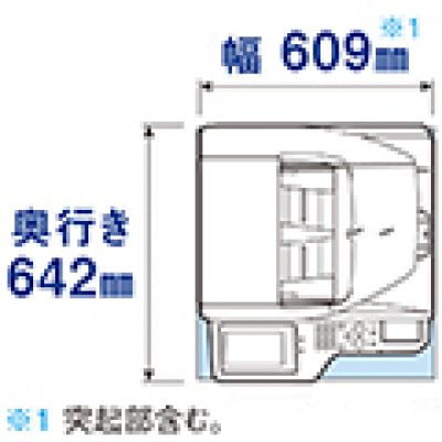 コンパクトボディに4つのデジタル高機能を搭載