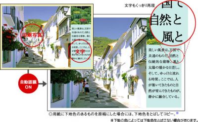 独自の現行種別自動認識機能マジカルビュー