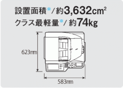 エコ＆高機能でビジネスをサポートします。